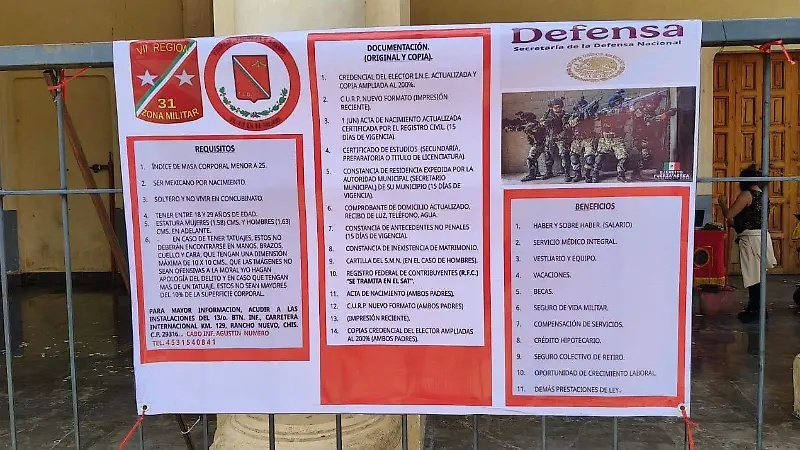 requisitos